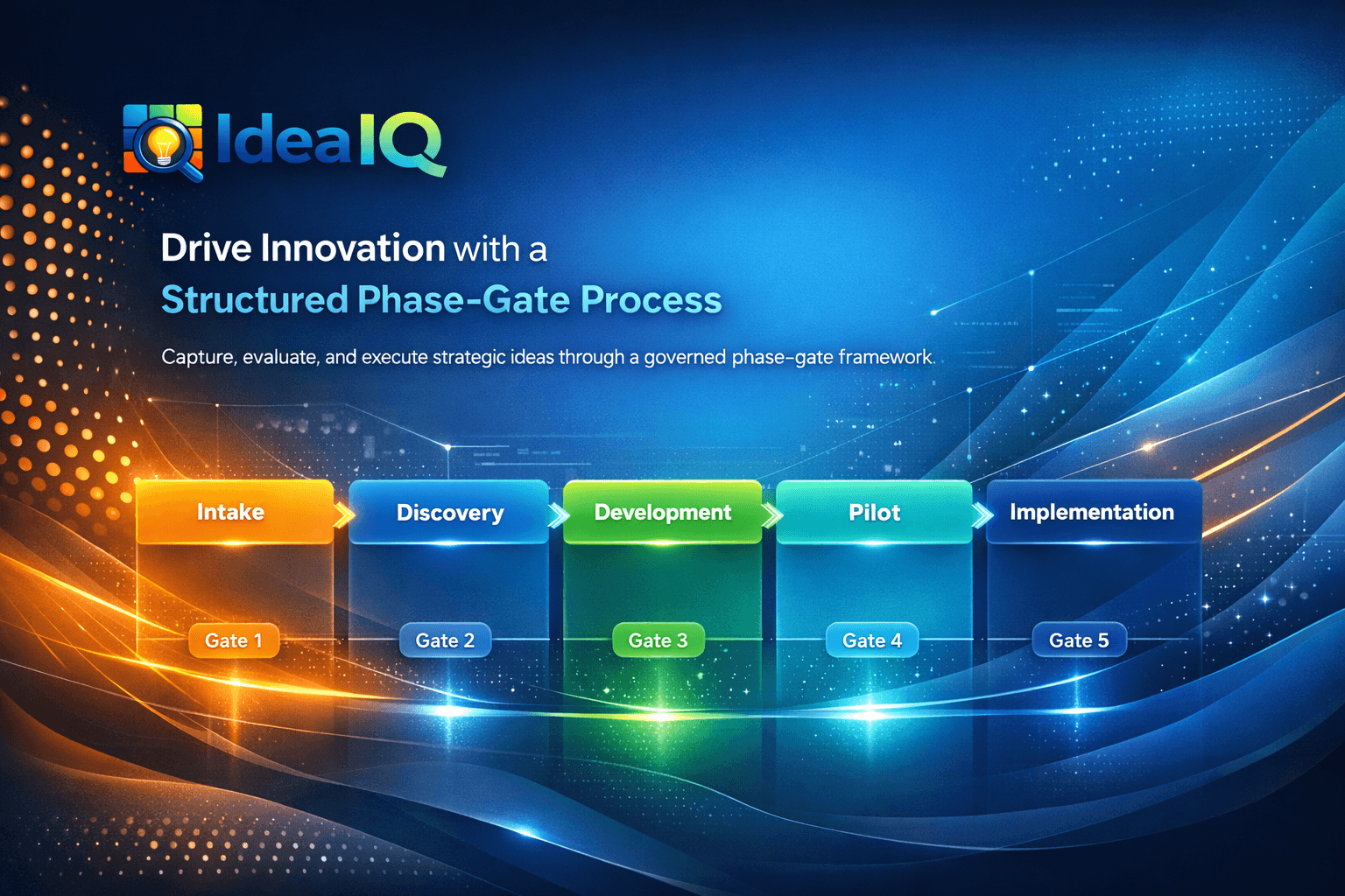 Cover image for IdeaIQ — Where Ideas Earn the Right to Become Work