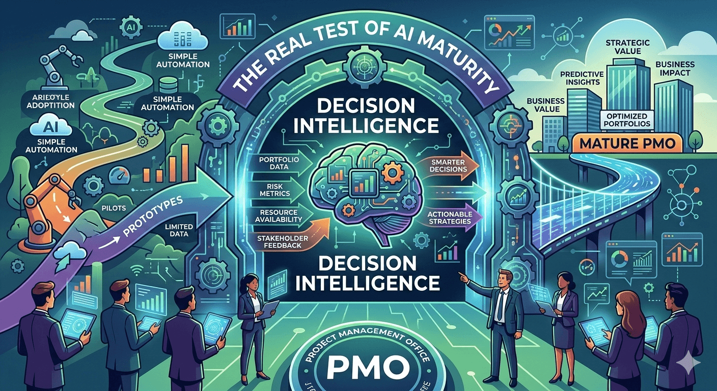 Why Every PMO Needs Real-Time Data Intelligence